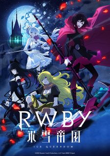 انمي RWBY: Hyousetsu Teikoku الحلقة 7 مترجمة
